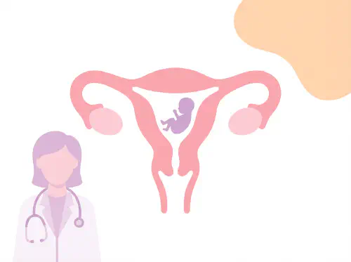 Obstetrics & Gynecology